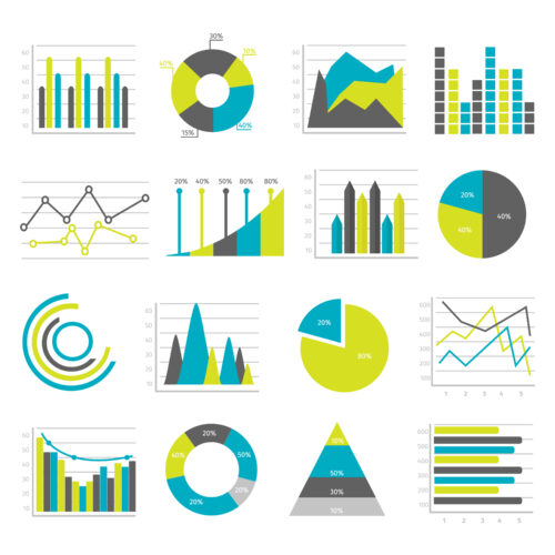 Strategies to Improve Chart for Everyone | Simply CRM