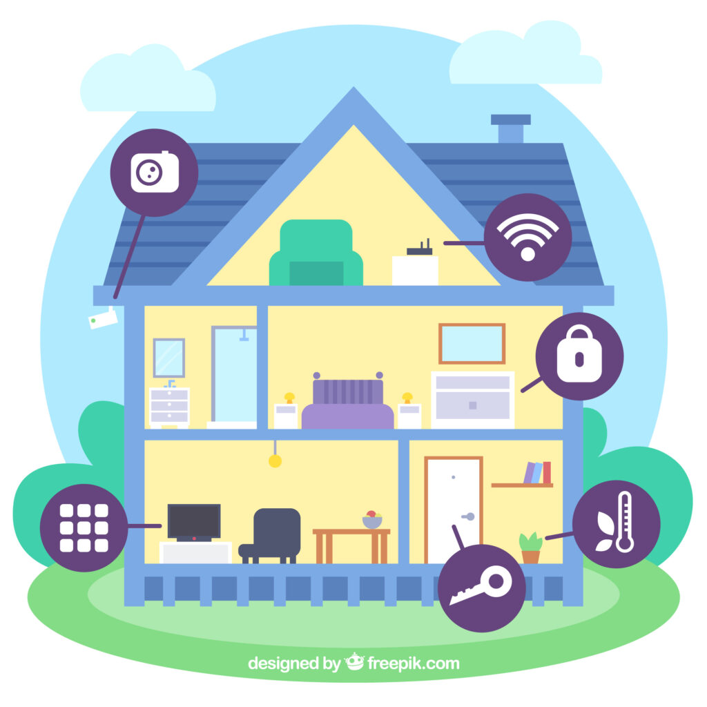 Smart Homes: Making Life Easier and More Connected Simply CRM