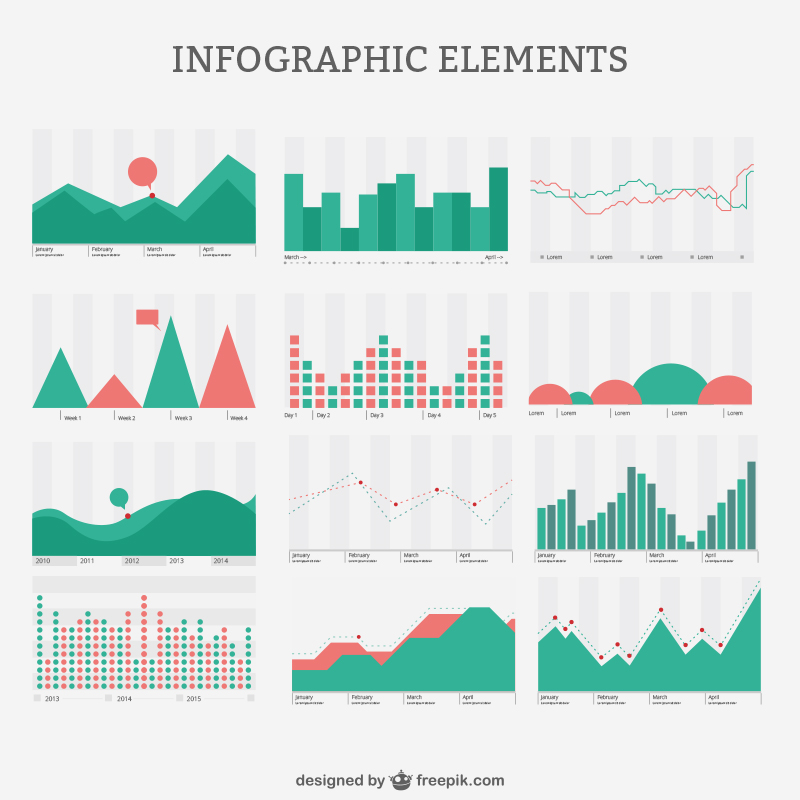 16 Best Types of Charts and Graphs for Data Visualization