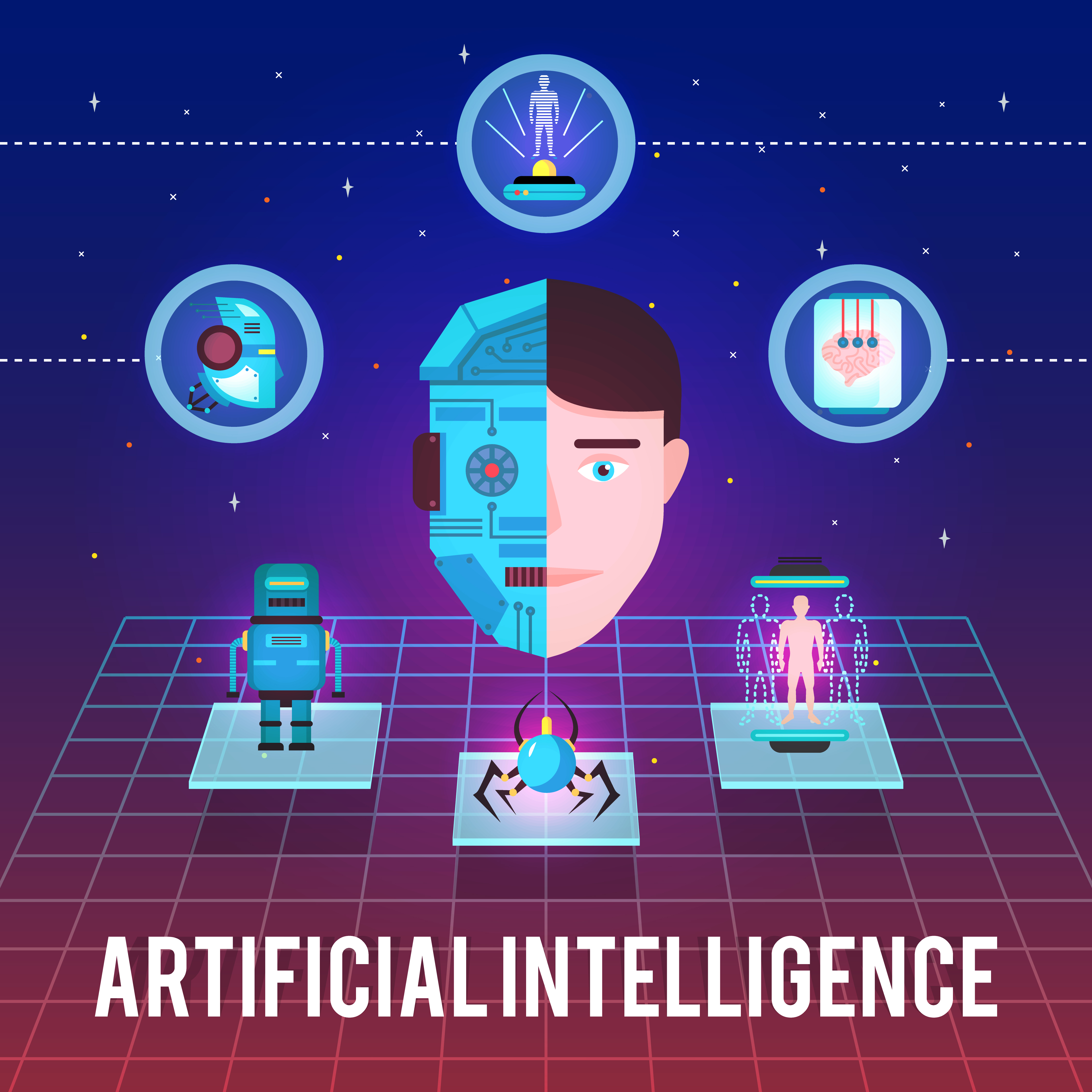 4 Types of AI & What Marketers Are Using Most